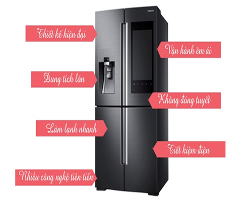Tất tần tật về nguyên lý hoạt động của tủ lạnh Inverter